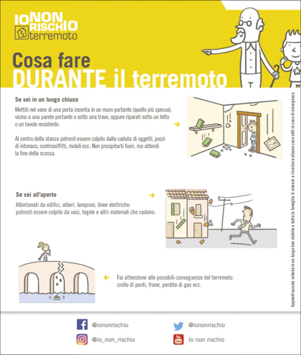 Anteprima scheda terremoto